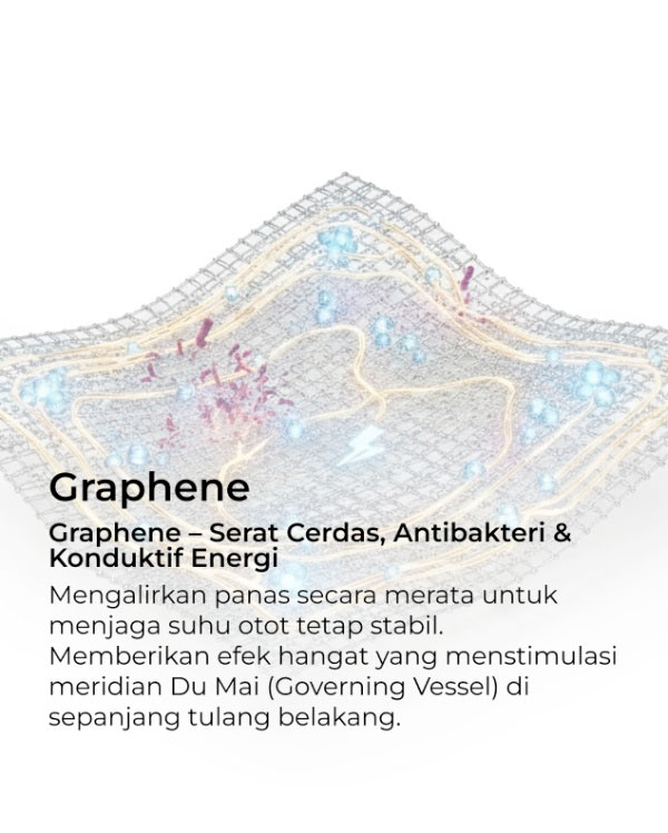 Graphene